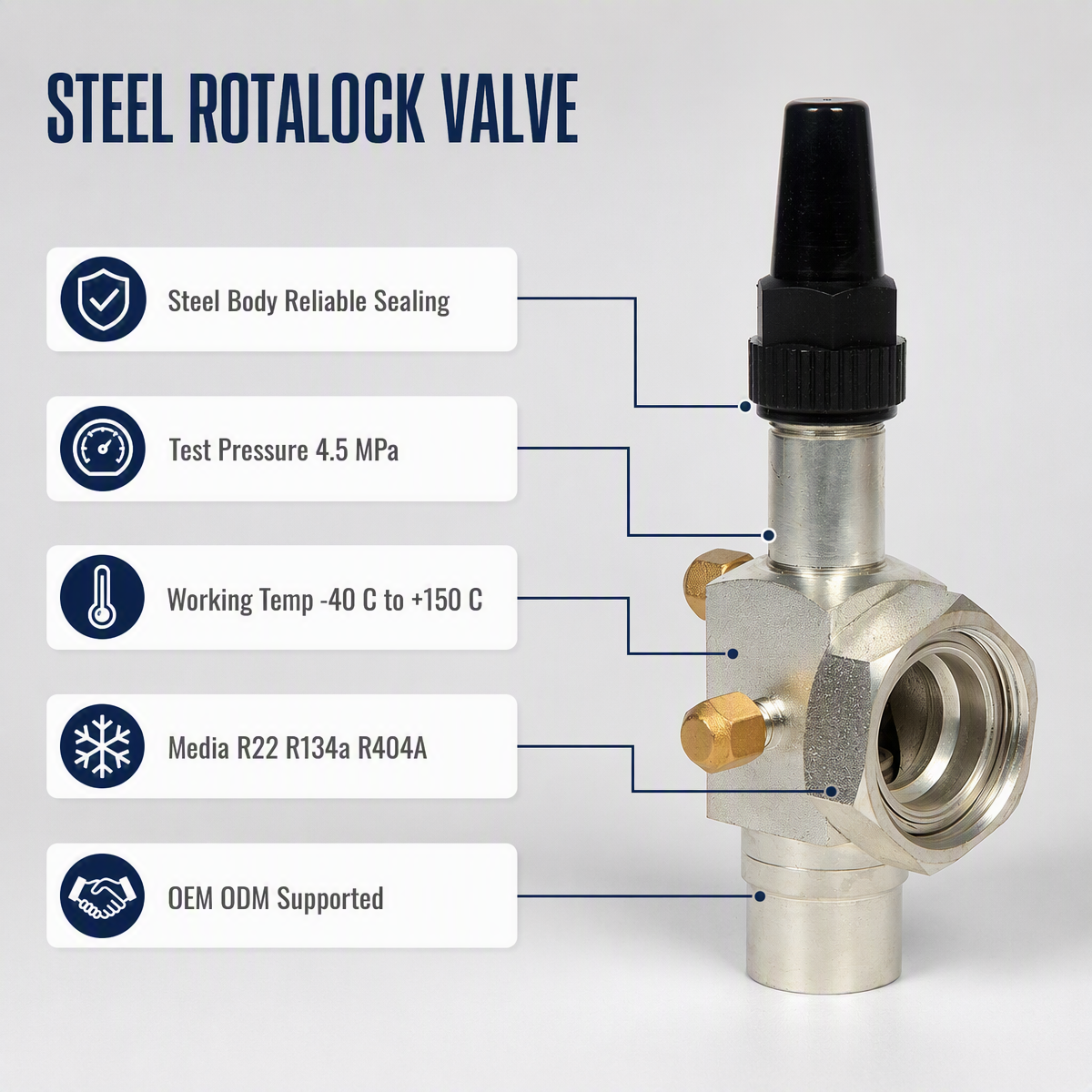 Van Rotalock Van ngắt thép cho thiết bị ngưng tụ máy nén lạnh Kho lạnh Cung cấp nhà máy OEM