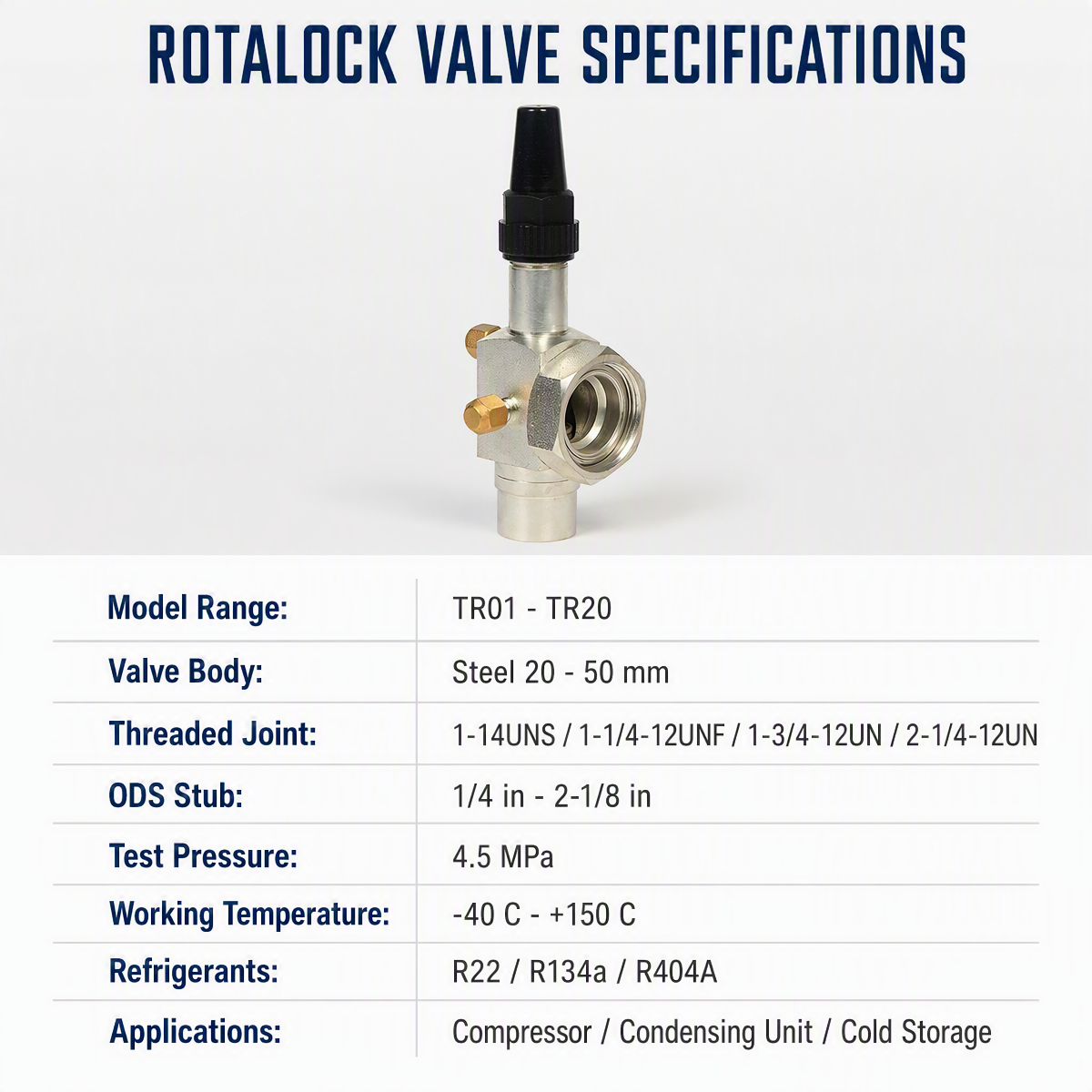 Van Rotalock Van ngắt thép cho thiết bị ngưng tụ máy nén lạnh Kho lạnh Cung cấp nhà máy OEM